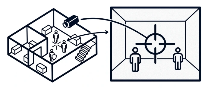 Command center interface diagram mapping real-time video surveillance feeds into a 3D digital twin environment.