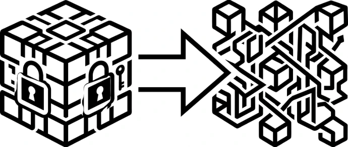 Cryptographic architecture diagram showing secure AES-256 data block conversion and post-quantum security.